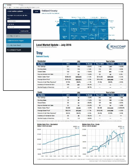 MarketStats FastStats